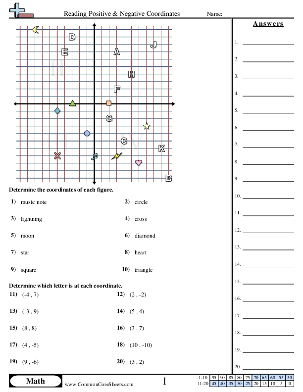 Grid Worksheets - Positive and Negative worksheet